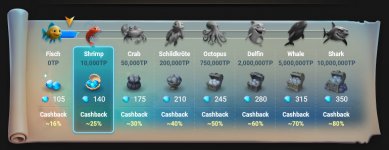 Ocean Rewards  Germany