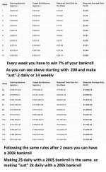 2 year challendge 2 year challendge