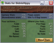 Stats.gif