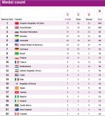 Table 07-09-2012 12-08-27.jpg
