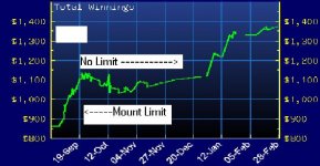 profit graph.JPG
