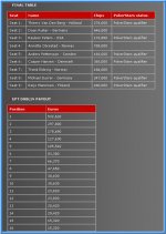ept-dublin.jpg