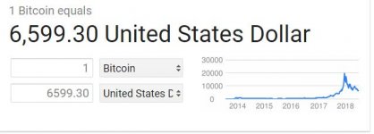 BTC