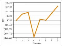 GraphData.jpg