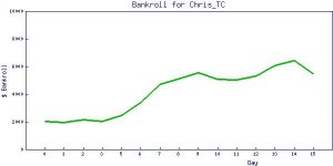 Chris_TC_bankroll.jpg