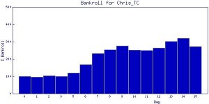 Chris_TC_perc.jpg