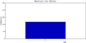 Melkor_perc.jpg