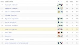 eliminator week 17.JPG