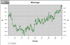 July Graph.jpg