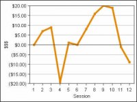 GraphData.jpg