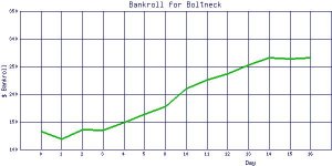 Boltneck_bankroll.jpg