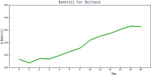 Boltneck_bankroll.jpg