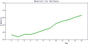 Boltneck_bankroll.jpg
