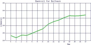 Boltneck_bankroll.jpg