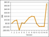 GraphData.jpg