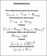Girlsareeveil