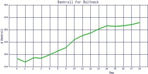 Boltneck_bankroll.jpg