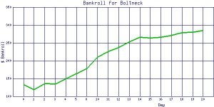 Boltneck_bankroll.jpg
