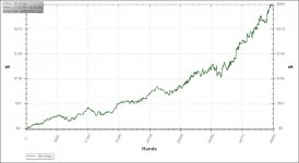 Progress since November 5th, 2008.jpg