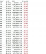 aa kk losses.jpg