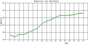 Boltneck_bankroll.jpg