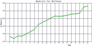 Boltneck_bankroll.jpg
