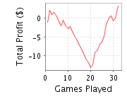 DisplayGraph.png