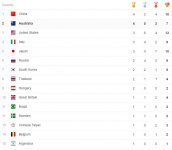 Olympics3 Olympics3