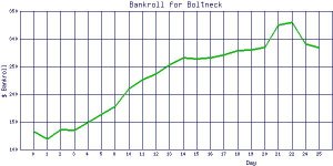 Boltneck_bankroll.jpg