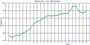 Boltneck_bankroll.jpg