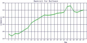 Boltneck_bankroll.jpg