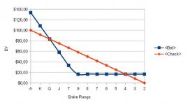 2015 02 16 19 33 25 Chapter1exampleods   OpenOffice CalcNew 2015 02 16 19 33 25 Chapter1exampleods   OpenOffice CalcNew
