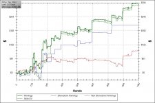 weekend graph.jpg
