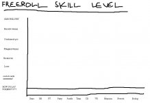 Freerollskillz Freerollskillz