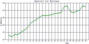 Boltneck_bankroll.jpg