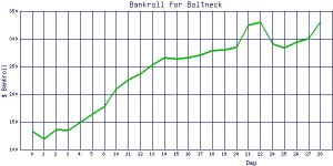 Boltneck_bankroll.jpg