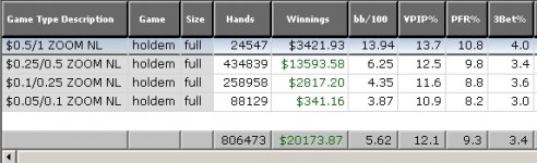 Kanedasun 22 results Kanedasun 22 results