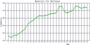 Boltneck_bankroll.jpg