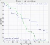 2015 03 23 20 00 18 Equity graph