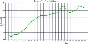 Boltneck_bankroll.jpg