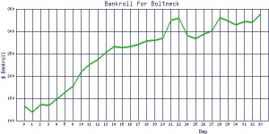 Boltneck_bankroll.jpg