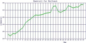 Boltneck_bankroll.jpg