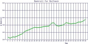 Boltneck_bankroll.jpg