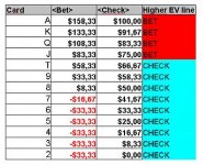 BluffcatchingTable BluffcatchingTable