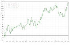 Monthly Results Graph.jpg
