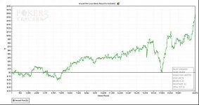 Micros aren't hard guys.jpg