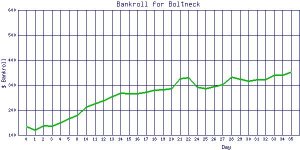 Boltneck_bankroll.jpg