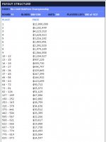 wsop_payout.jpg