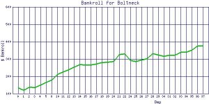 Boltneck_bankroll.jpg