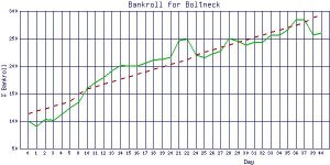 Boltneck_perc.jpg